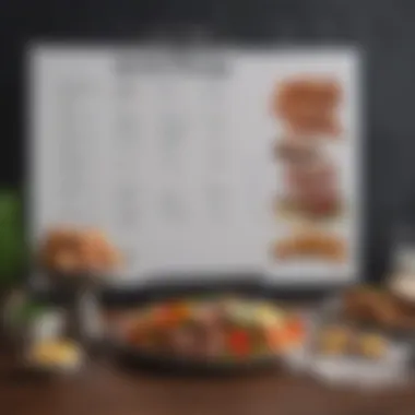 Weekly Meal Plan for Keto and Fasting A well-structured weekly meal plan on a whiteboard