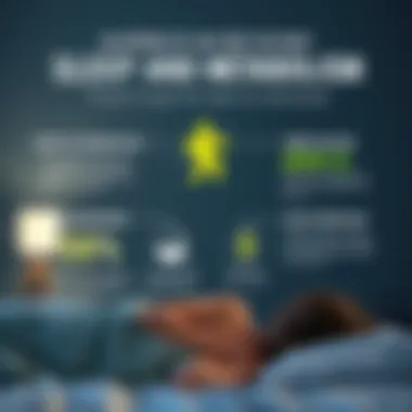 Connection Between Sleep and Metabolism An infographic illustrating the connection between sleep and metabolism.