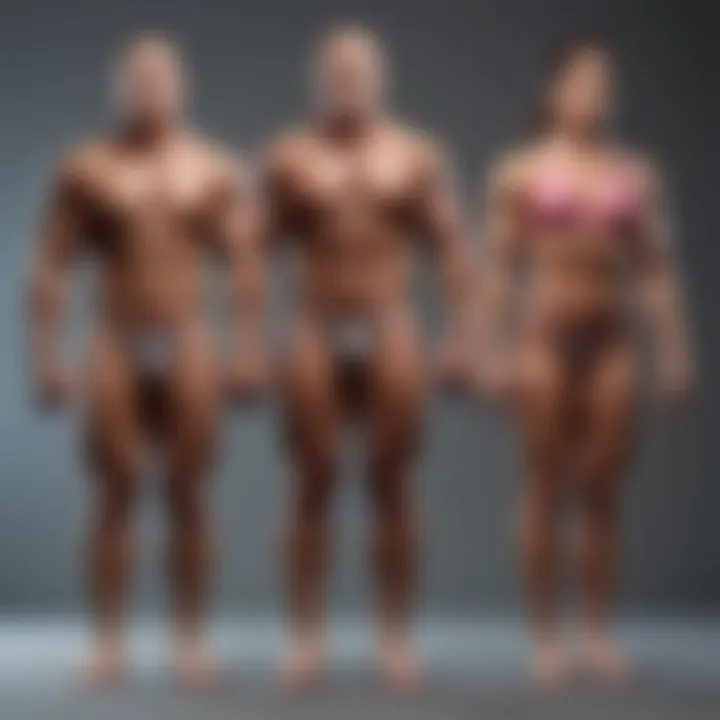 Diagram showing muscle groups targeted by 100 kg weights